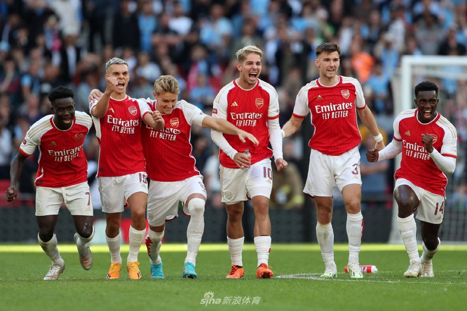 但威少的表 但威少的表